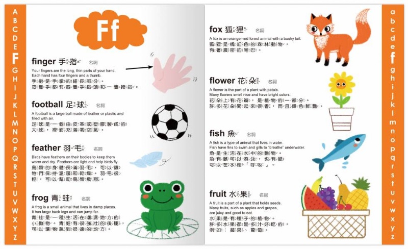 小手觸摸隨身聽：我會跟著說ABC